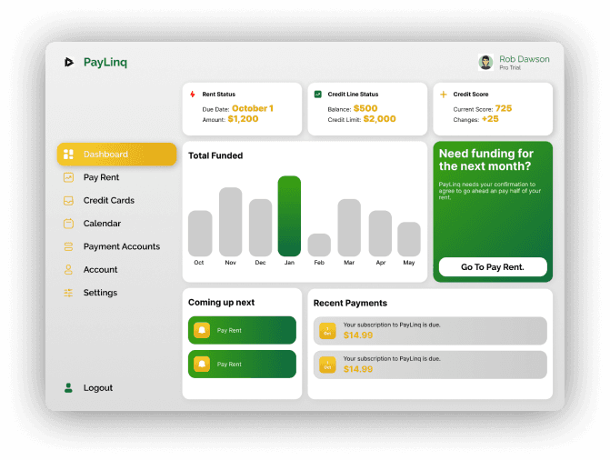 Financial Empowerment